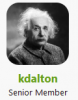 28200
