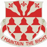 wstraka
