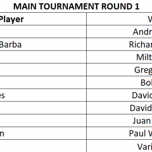 Round 1 Results.png