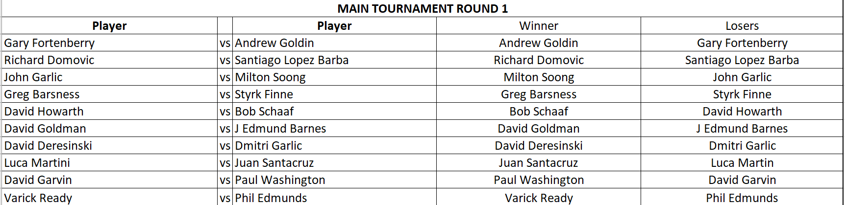 Round 1 Results.png